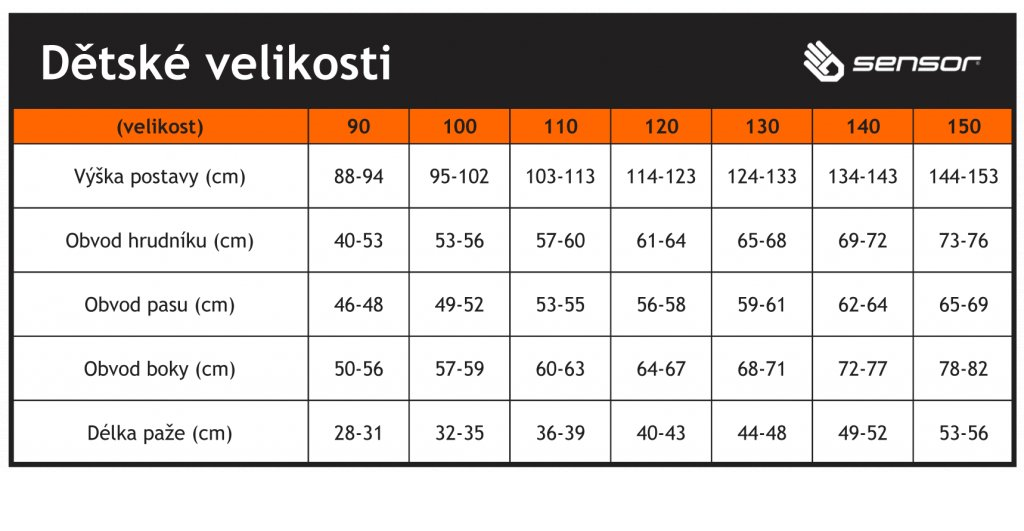 Sensor_deti_tabulka-velikosti_1